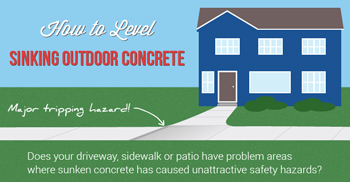 Repair Sunked Concrete with PolyLevel® in Greater Tucson
